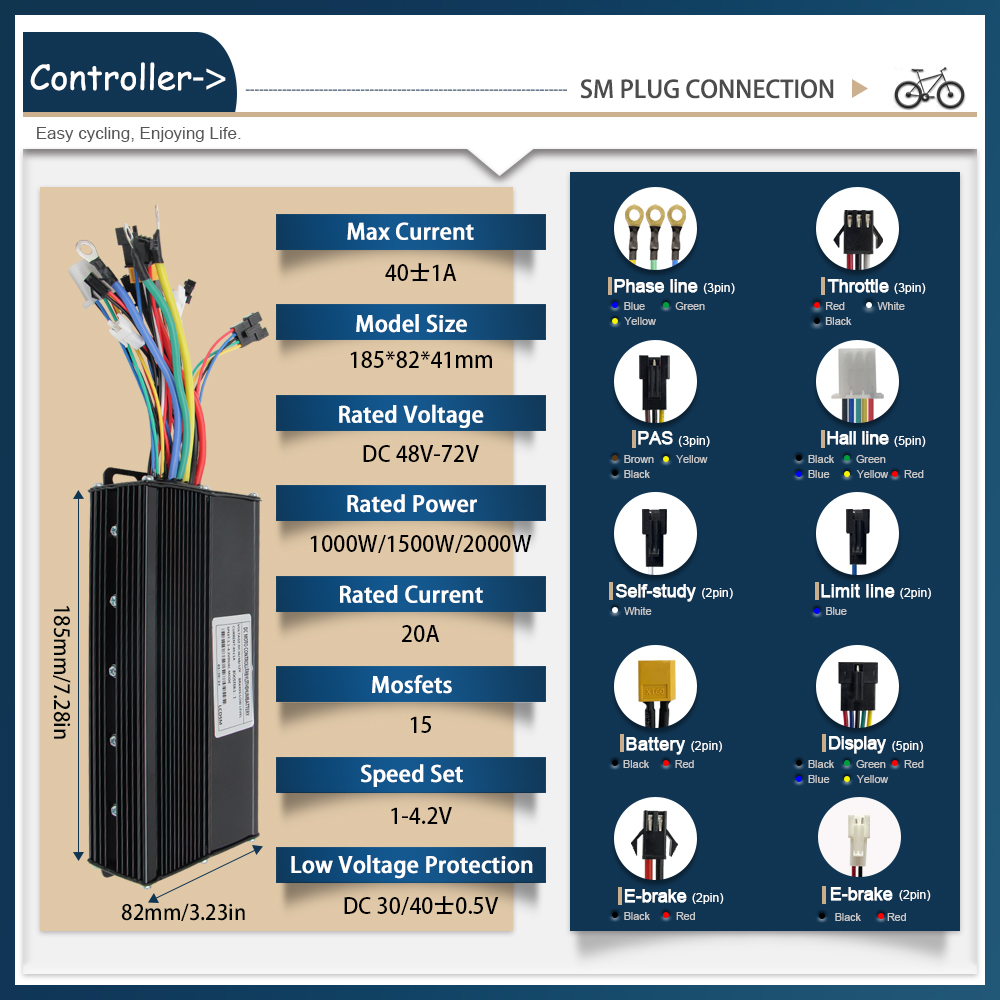 وحدة تحكم Ebike 48 فولت/72 فول - مراجعة Ebike Conversion Kit 72V 3000W وسعره