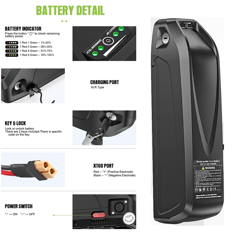 بطارية هايلونج للدراجات الكهرب - مراجعة Ebike Battery 48V 20Ah Hailong وسعره